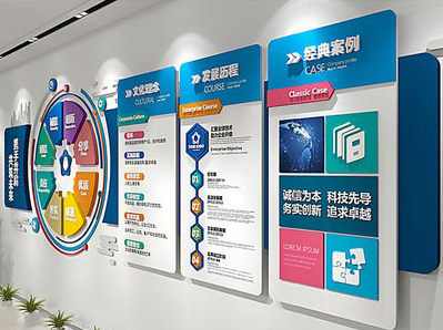 确山企业文化墙内容对员工有什么影响？